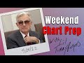 Tim's Tidbits | Inside The Mind of Lil Timmy Rogers (9/24/22)