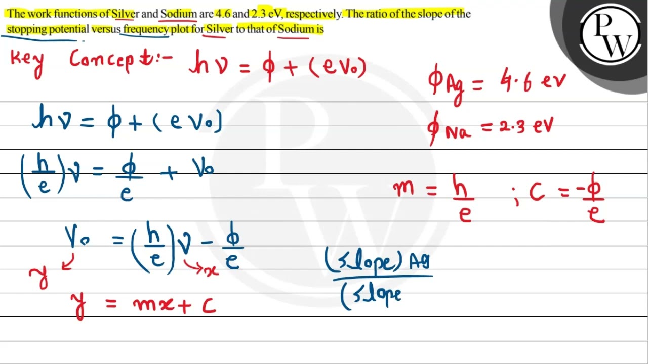 The work functions of Silver and Sodium are \( 4.6 \) and \( 2.3 \m ...
