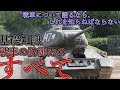 戦車の防御技術　ほぼ完全解説　戦車の基礎知識