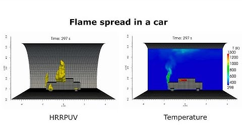 OpenFOAM simulation - Flame spread in a car 🔥
