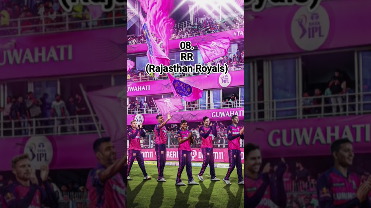 TOP 10 MOST FANBASE TEAMS IN IPL.🏏🏏