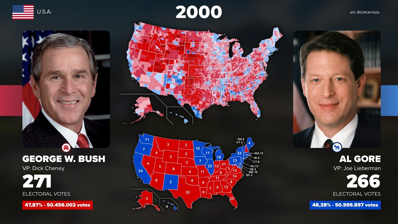 HOW DID THE STATES OF THE UNITED STATES VOTE IN THE 2000 PRESIDENTIAL ELECTION?