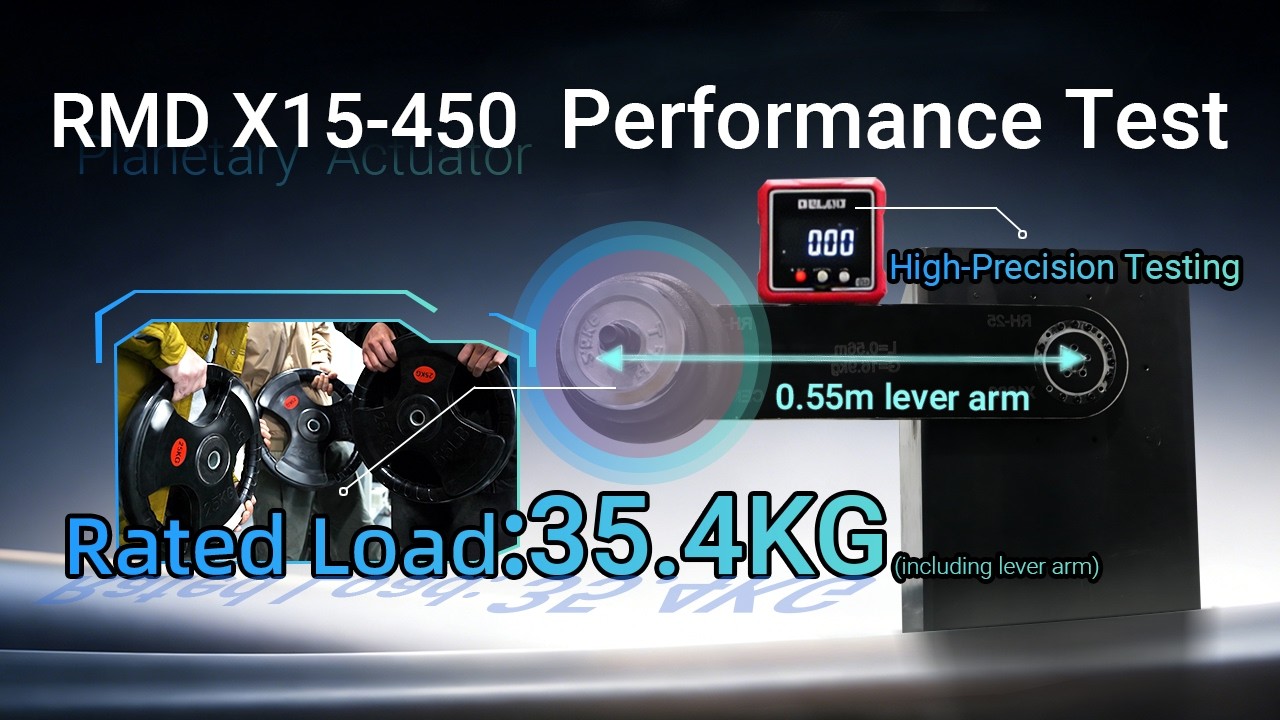 Myactuator 450N.m Motor Performance Test