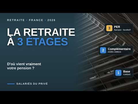 Comment fonctionne votre retraite en France ? Les 3 étages expliqués simplement