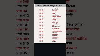 भारतीय दंड संहिता की सभी महत्वपूर्ण धाराएँ | IPC Important Sections | GK for SSC, RAILWAY, UPSC#ipc