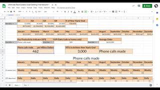 Ultimate Real Estate Goal Setting Framework Walkthrough