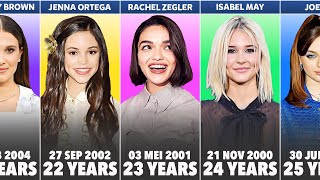 The Best Young Actresses Under 25 in 2025