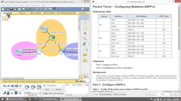 CCNA3 6.2.3.7 Packet Tracer  Configuring Multiarea OSPFv3