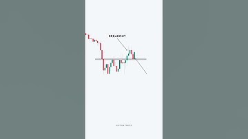 The Hidden Dangers of the Operator Trap Strategy in Live Trading 😎