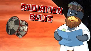 Radiation | Mars Horizon #35