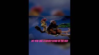 Getting For Rocky In A Dreamworks 20 Years Ago When You