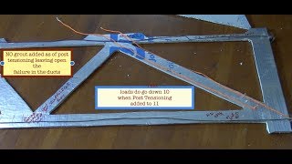 Fiu Bridge Collapse Post tensioning 11 creates forces down 10 MODELLED Explanation Part 7 Update
