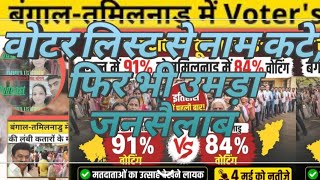 #votar list se naam kate:phir bhi umdah jan sailaab#podcast#bangalelection#election#tamilnadu#curren