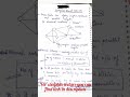 What Is Artificial Neural Network???