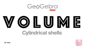 GeoGebra Demo  Cylindrical Shells