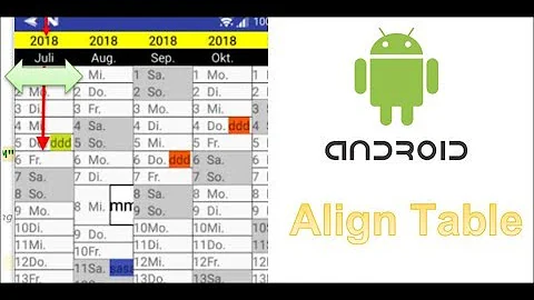 Android: Align Table Center programmatically