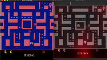 reinforcement learning playing pacman after 2M steps