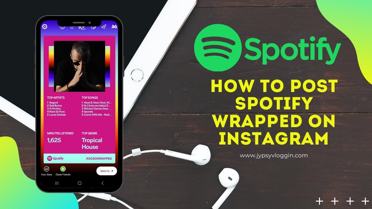 how to post spotify wrapped on instagram?