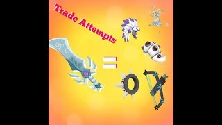 ALPHA SWORD Trade Attempts 2017