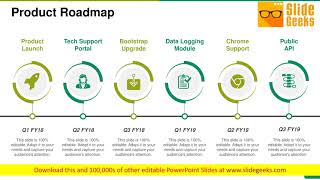 Product Roadmap Ppt Powerpoint Presentation Gallery Inspiration