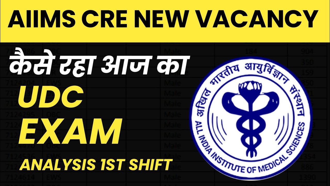 AIIMS CRE 4 UDC Exam Analysis | Detailed Review & Insights