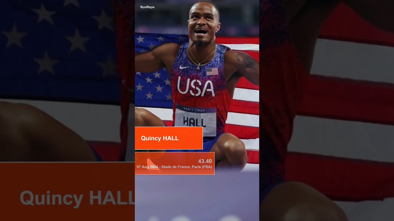 Top 5 Fastest North & Central American Men Over 400 Metres – All-Time Sprint Rankings