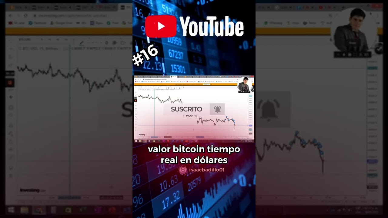 valor bitcoin tiempo real en dólares