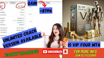 Pasive Income From Forex | IS VIP Four EA Automation 2025 | Best Forex robot for small account 2025|