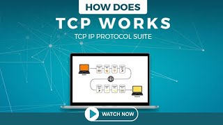 How Does TCP (Transmission Control Protocol) Work - UniNets
