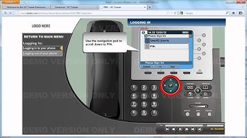 Logging In (Extension Mobility) on a Cisco Unified 7945/7965