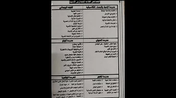 مراجعة ليلة الامتحان للصف الثالث الثانوي ملخص الأدبية لغة عربية 2022 