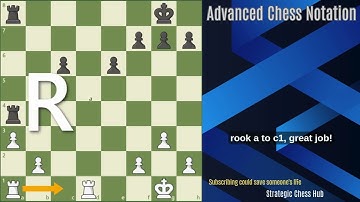 Learn Chess | Advanced Chess Notation