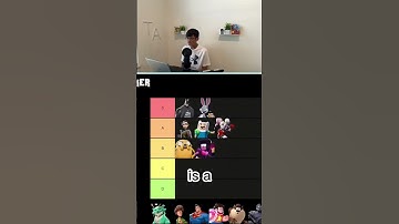 Best Multiversus 2v2 Characters (Part 4)