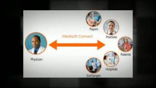 Medisoft Software.