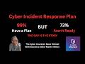 Your Cyber Incident Response Plan Won't Save You | Matt Mosley, @SygniaGroup