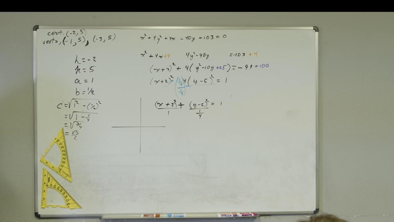 April 1, 2025 | Precalculus | Ellipses and Circles