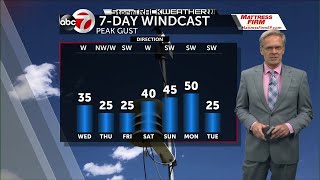 Tuesday PM Weather kvia tv