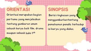 Video Lengkap dan Menarik Menelaah Teks Ulasan