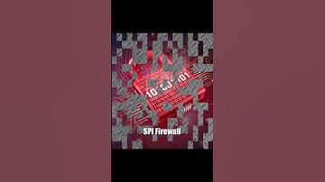 Industrial Router with Dual SIM 4G/LTE Standby | Brand new product by Rax-Tech International