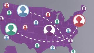 NCCPA Explainer Video Details