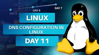 BIND DNS Server Configuration - Modify /etc/named.conf Net Worth