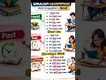 present tense past tense future tense example Short trick#viral