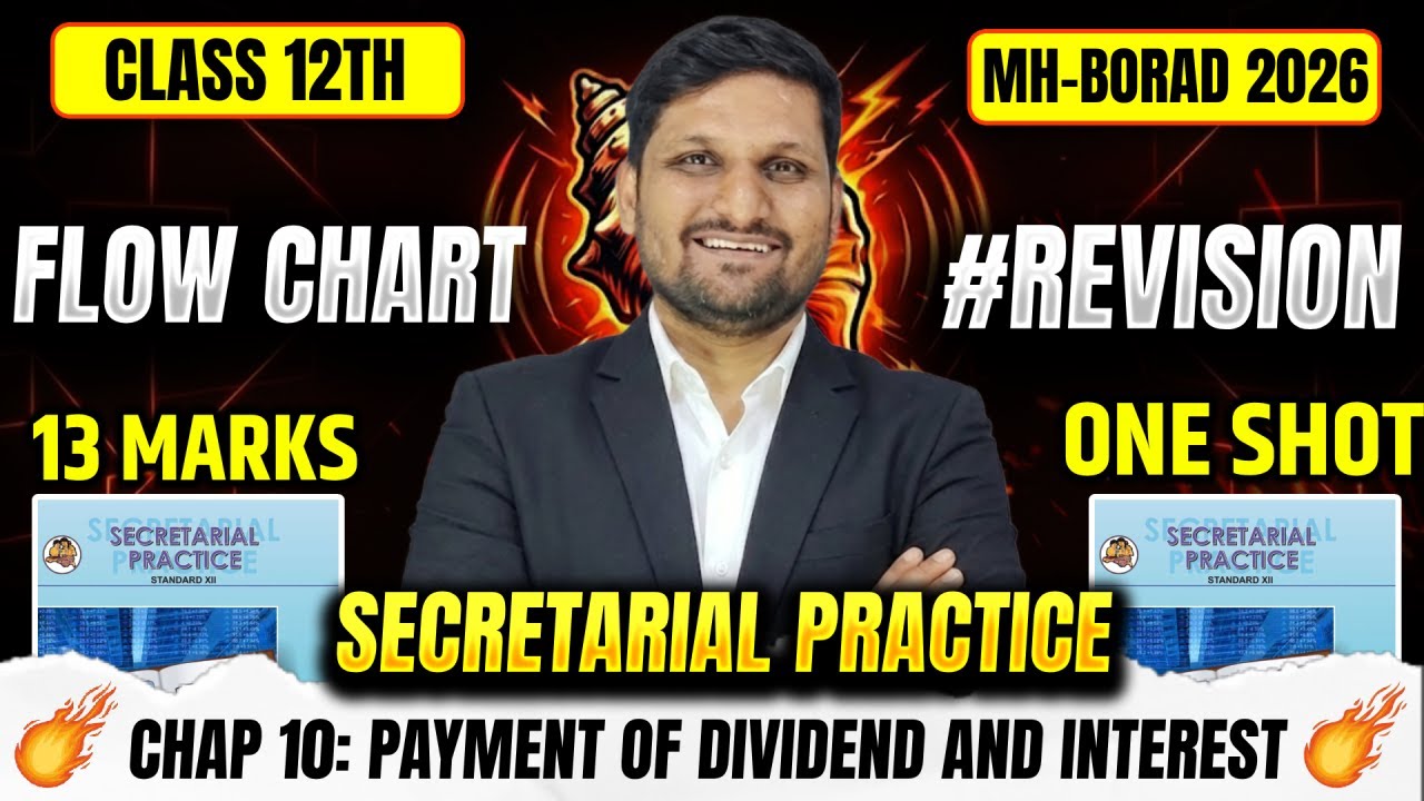 SP Chap 10 🔥 Payment of Dividend & Interest | 13 Marks Sure 🎯 | Flow Chart | Board Exam 2026
