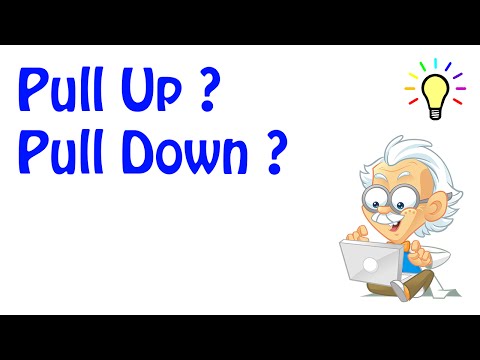 Vídeo: O que é um pull up?