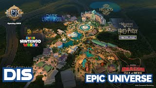 Universal Epic Universe New Concept Art Brings Alive Celestial Park Park, World Portals & More