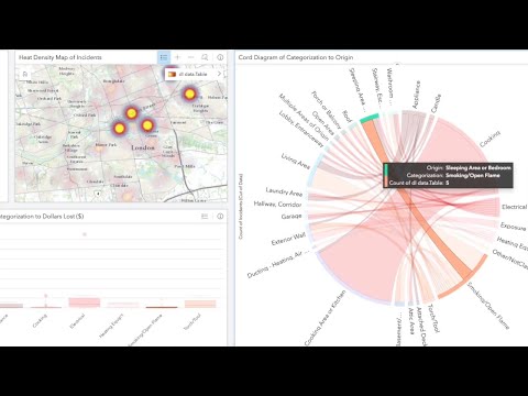 Using ArcGIS Insights for the PSAP