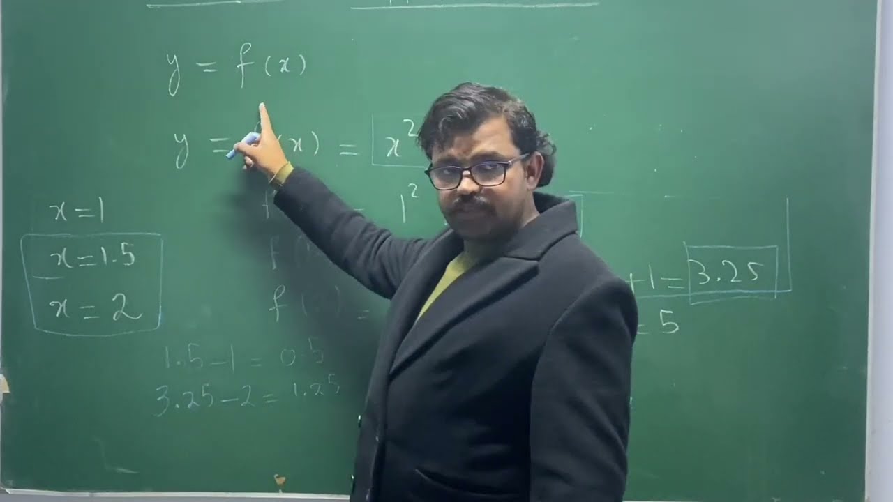 Dependant and independent variables. Maths. Class 12. Unit 2. Differentiation. Lecture 1