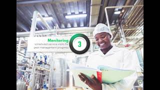 Proactive Solutions Ipm Flow