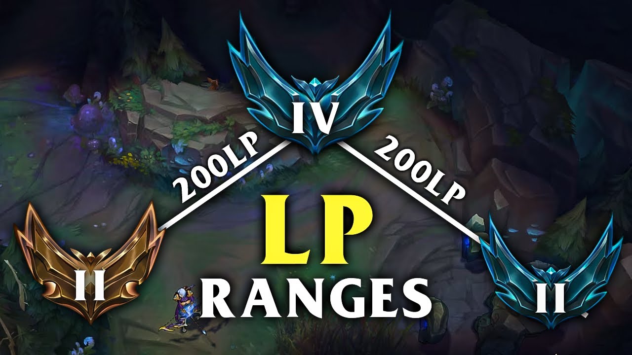 how-much-lp-do-you-fluctuate-lp-ranges-youtube