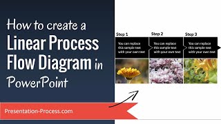 How to Create Linear Process Flow Diagram in PowerPoint